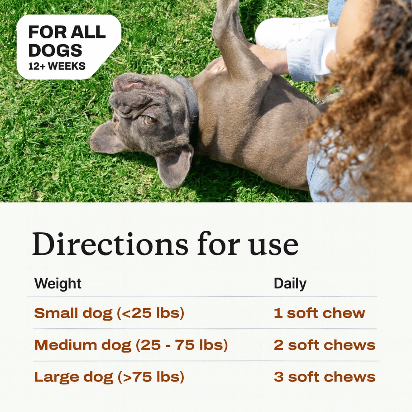 Add Years to Your Dog's Life with PawThrive's Multivitamin Bites